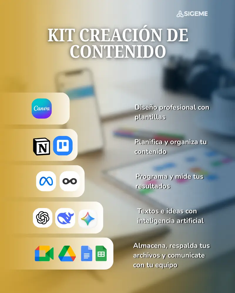 Infografía de herramientas digitales gratis para crear contenido: Canva, Metricool, CapCut e Inteligencia Artificial